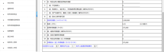 小微企业看过来：这个月的企业所得税这样申报