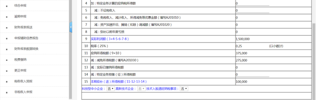 小微企业看过来：这个月的企业所得税这样申报