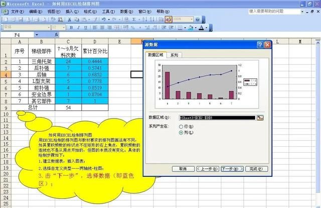 排列图（柏拉图）如何做？细节详解来了！