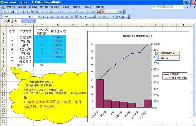 排列图（柏拉图）如何做？细节详解来了！