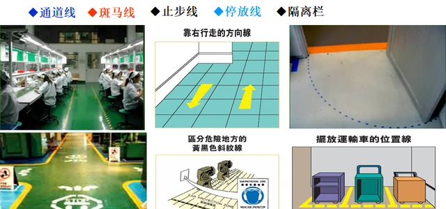 什么是5S？如何开展5S活动？5S管理项目推进的原则和方法