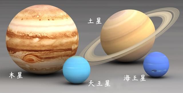 太阳系八大行星都有多大？8张行星大小对比图告诉你