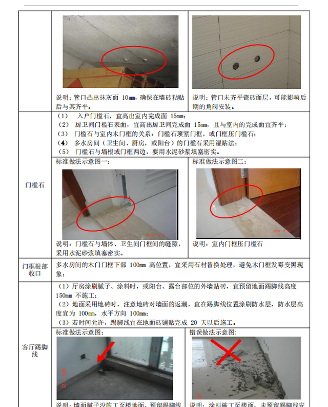 干货！装饰装修工程标准化手册（工艺流程、指导书、控制要点）