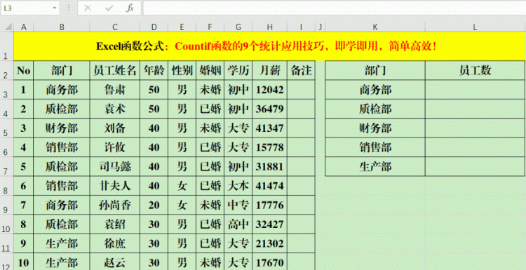 Countif函数的9个统计应用技巧，即学即用，简单高效