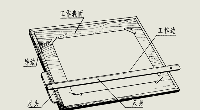 机械制图基础知识：常用手工绘图工具及使用方法画图素养提升技巧