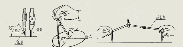 机械制图基础知识：常用手工绘图工具及使用方法画图素养提升技巧