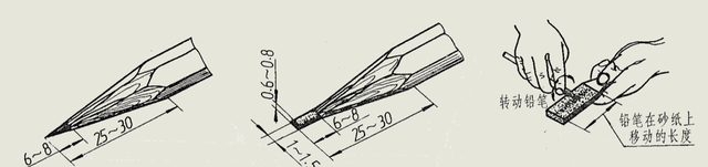 机械制图基础知识：常用手工绘图工具及使用方法画图素养提升技巧