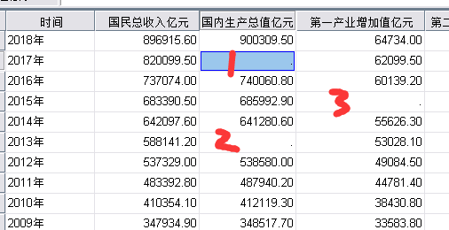 零基础学习SPSS软件