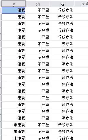 零基础学习SPSS软件