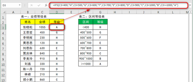 用过LOOKUP函数这个高级用法，你就不会再用IF函数做多区间判断了