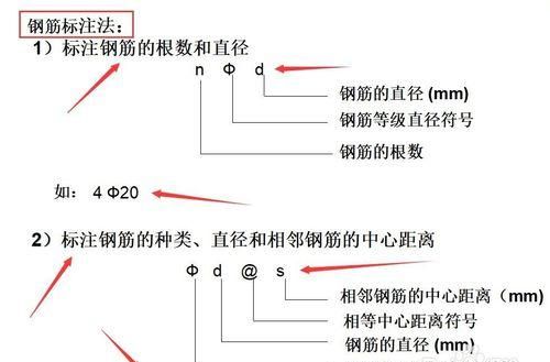 教你如何快速看懂图纸中的各种钢筋！