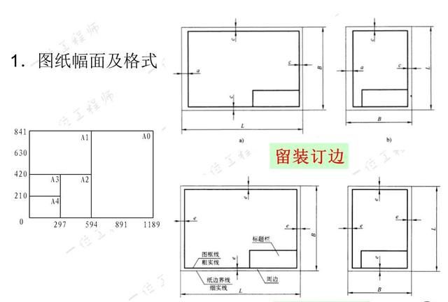 机械制图，制图的标准与尺寸标注，常见视图的画法，值得保存