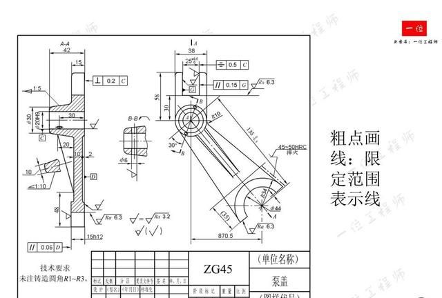 机械制图，制图的标准与尺寸标注，常见视图的画法，值得保存