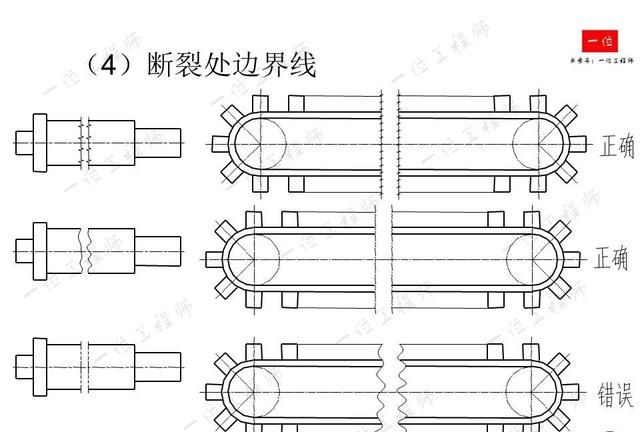 机械制图，制图的标准与尺寸标注，常见视图的画法，值得保存