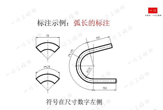 机械制图，制图的标准与尺寸标注，常见视图的画法，值得保存