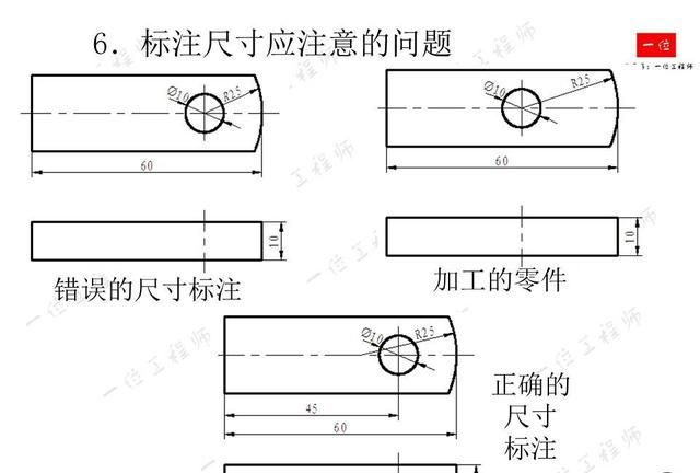 机械制图，制图的标准与尺寸标注，常见视图的画法，值得保存