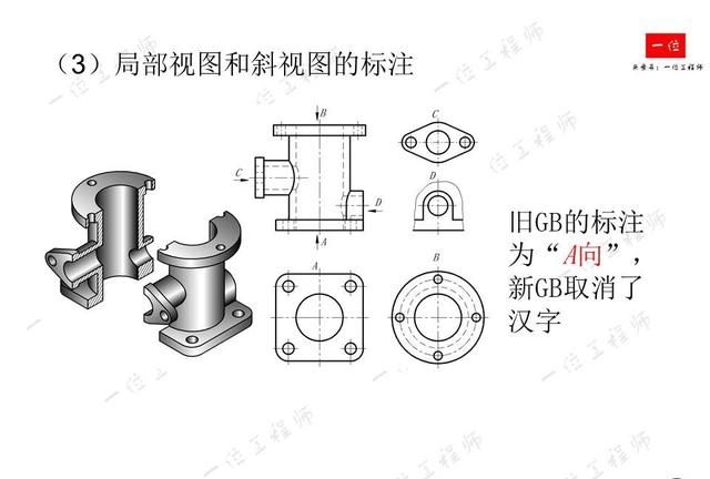 机械制图，制图的标准与尺寸标注，常见视图的画法，值得保存