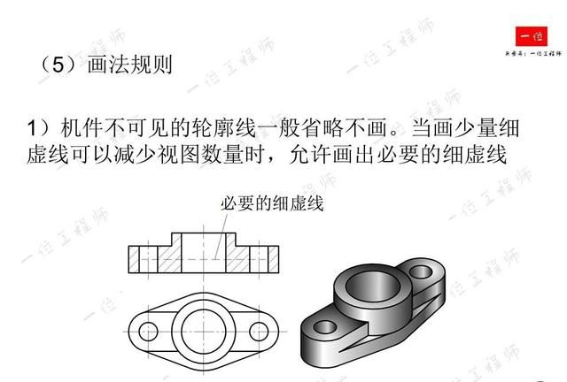 机械制图，制图的标准与尺寸标注，常见视图的画法，值得保存