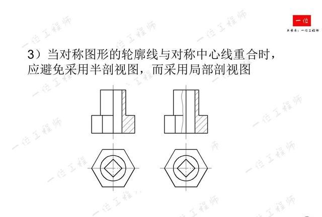 机械制图，制图的标准与尺寸标注，常见视图的画法，值得保存