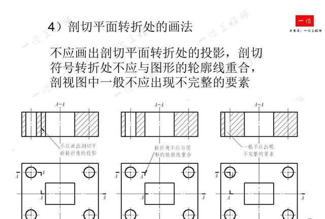 机械制图，制图的标准与尺寸标注，常见视图的画法，值得保存