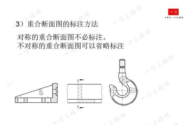 机械制图，制图的标准与尺寸标注，常见视图的画法，值得保存