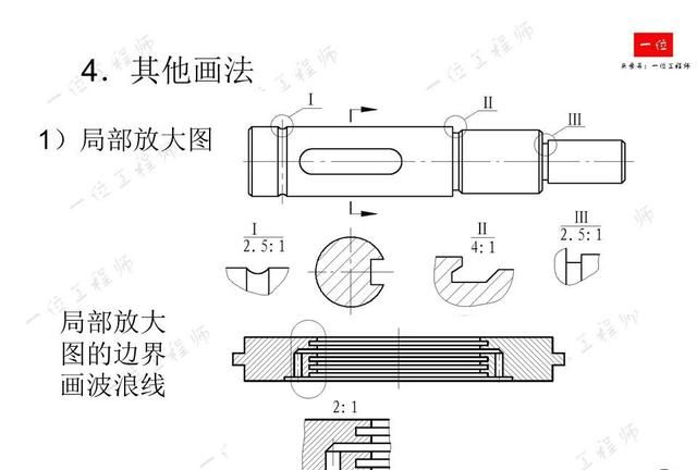 机械制图，制图的标准与尺寸标注，常见视图的画法，值得保存