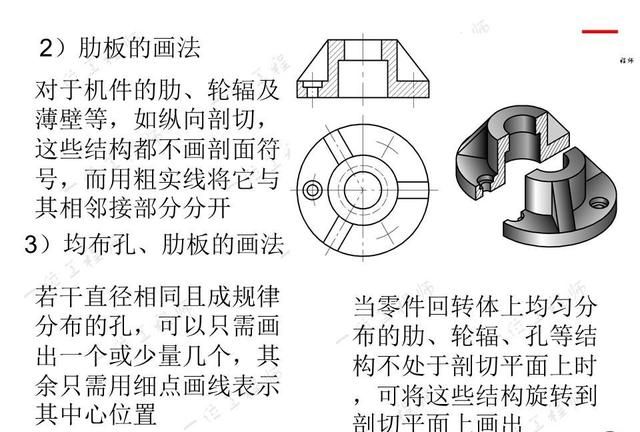 机械制图，制图的标准与尺寸标注，常见视图的画法，值得保存