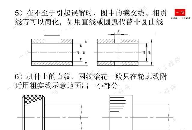 机械制图，制图的标准与尺寸标注，常见视图的画法，值得保存