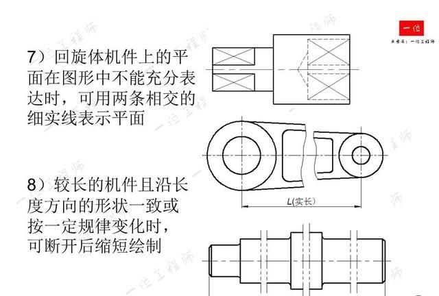 机械制图，制图的标准与尺寸标注，常见视图的画法，值得保存