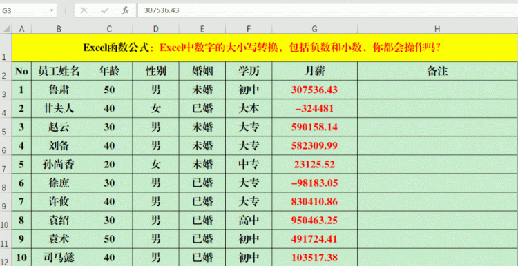 Excel中数字的大小写转换，包括负数和小数，你都会操作吗？