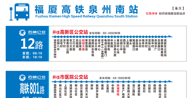 泉州、泉州南、泉州东站“傻傻分不清”，小伙伴们快看过来！