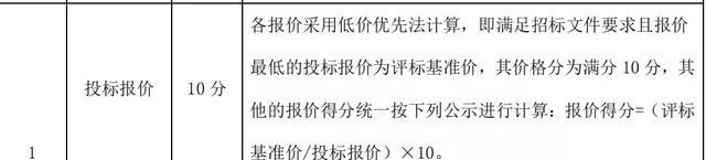 1200万政府的钱不要！智美0元拿下济南马拉松？