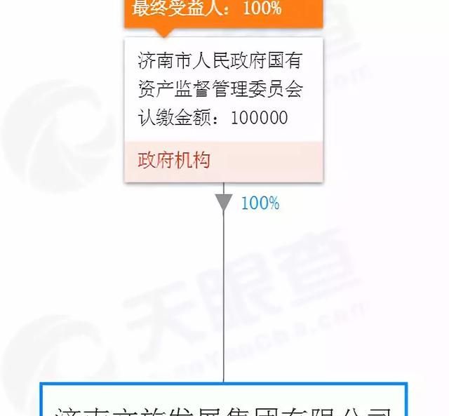 1200万政府的钱不要！智美0元拿下济南马拉松？