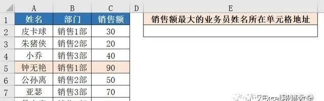 excel中address函数的使用方法及实例