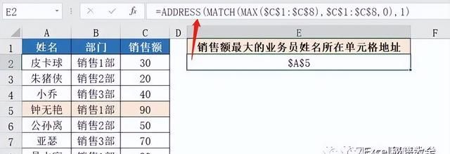 excel中address函数的使用方法及实例