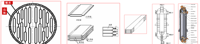 各类换热器与强化换热简述