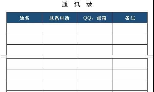 简单！用2个小妙招，让Word跨页表格自动加表头！