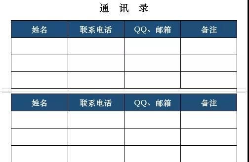 简单！用2个小妙招，让Word跨页表格自动加表头！