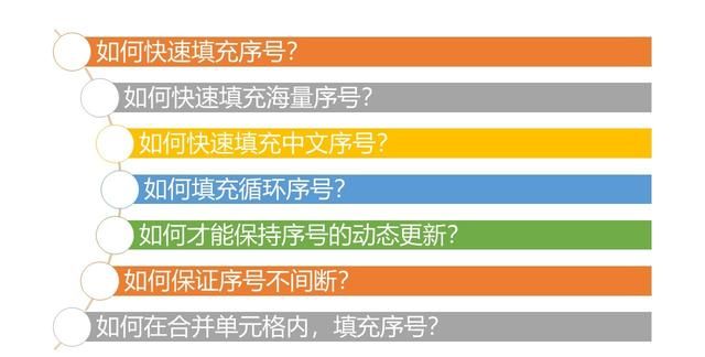 Excel中，如何快速大批量填充序号？这9个技巧，你用过几个？