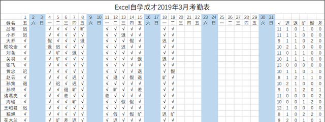 用Excel制作考勤表，人事必学技巧！