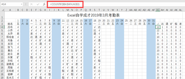 用Excel制作考勤表，人事必学技巧！