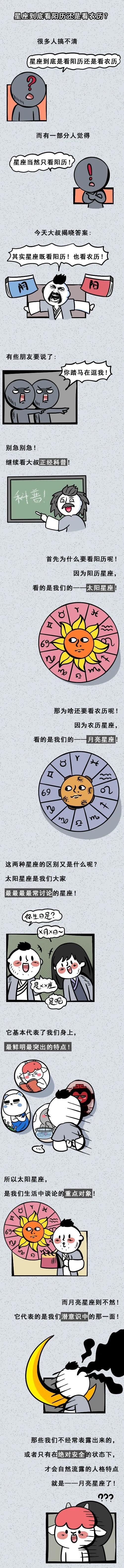 星座到底是看阳历还是看农历？