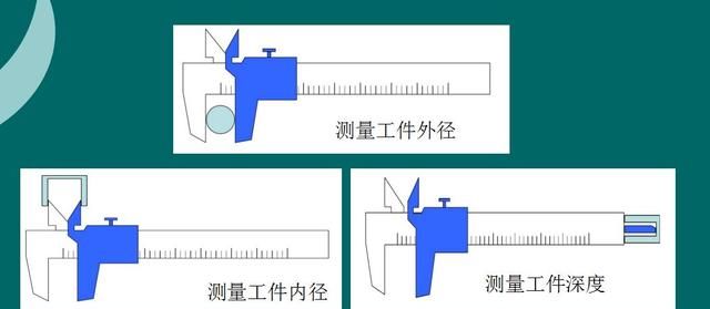 原来游标卡尺读数方法这么简单，你竟然还不知道？！