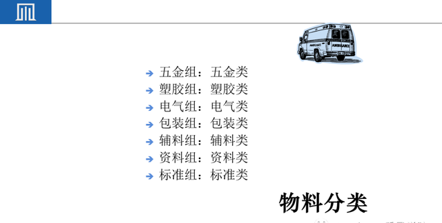 来料检验IQC工作秘诀（附培训教材）