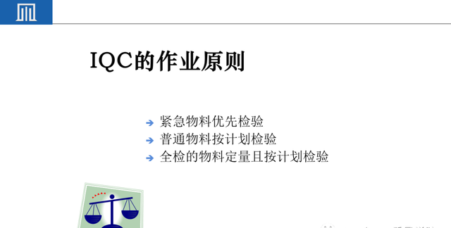 来料检验IQC工作秘诀（附培训教材）