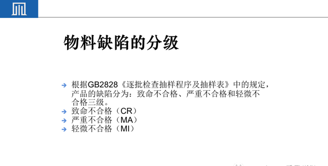 来料检验IQC工作秘诀（附培训教材）