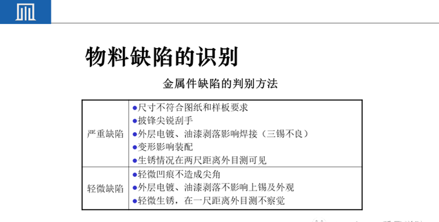 来料检验IQC工作秘诀（附培训教材）