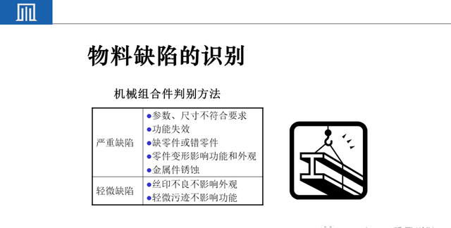 来料检验IQC工作秘诀（附培训教材）