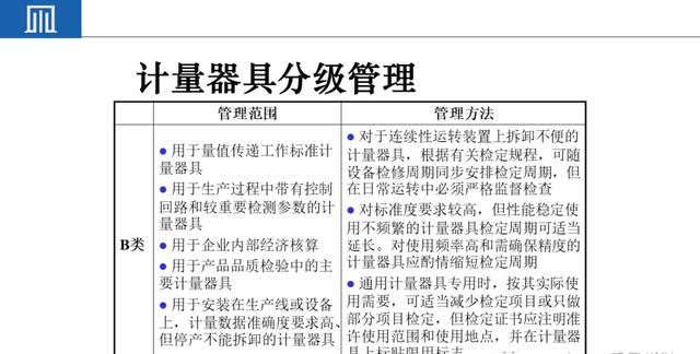 来料检验IQC工作秘诀（附培训教材）