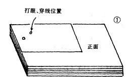 会计凭证装订方法图解图1